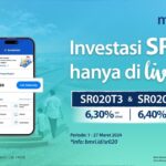 apakah sbn bisa rugi