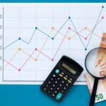 DBR (Debt Burden Ratio)