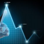 Strategi investasi Backtesting dan forward testing