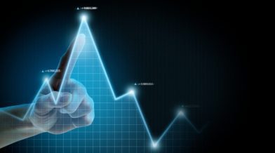 Strategi investasi Backtesting dan forward testing
