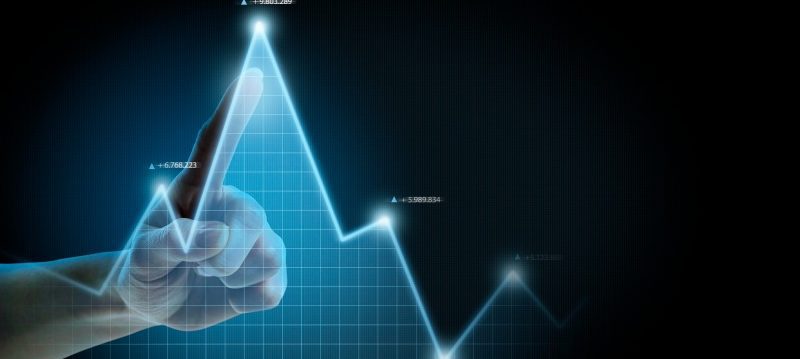 Strategi investasi Backtesting dan forward testing